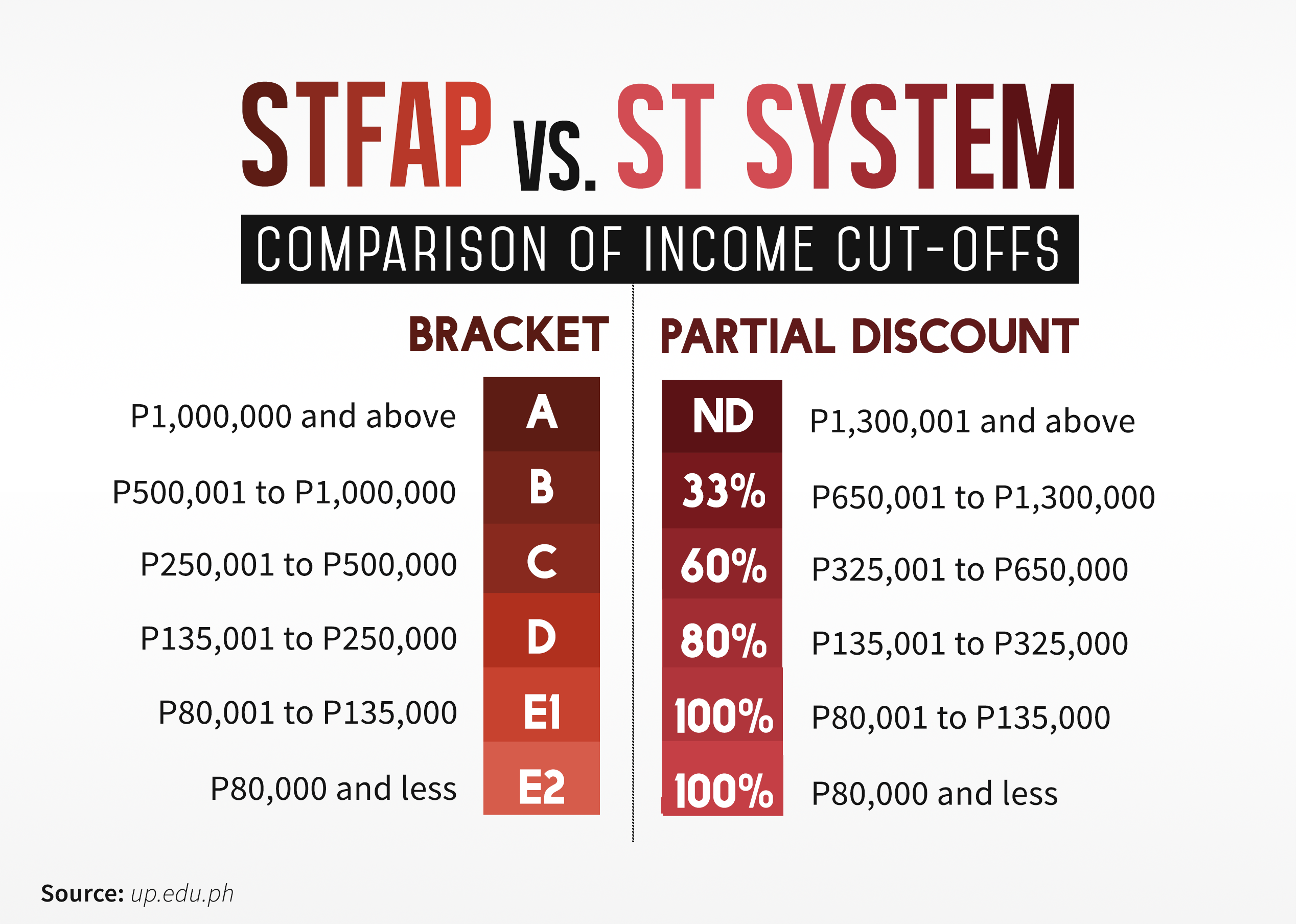 stfapsts-hires